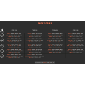 Free Pulse 1500 S
