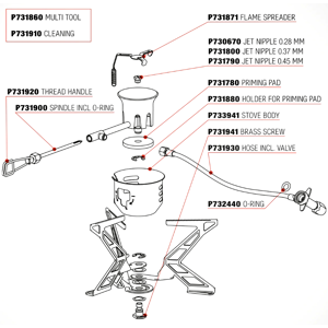 Podložka PRIMUS pro předehřátí